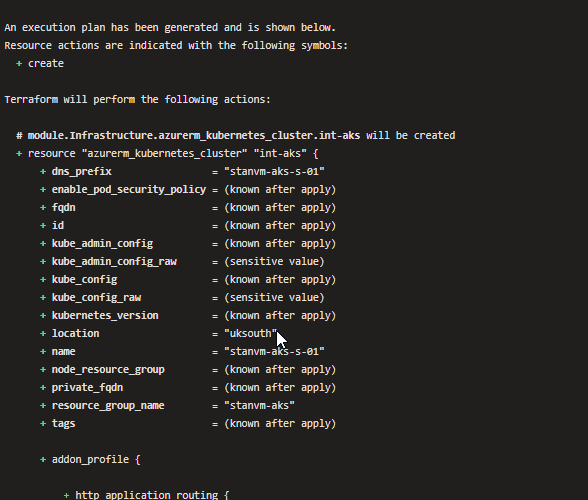 Terraform Plan